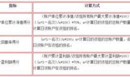 热点新闻爆料挣稿费多少,稿费丰厚等你来拿！